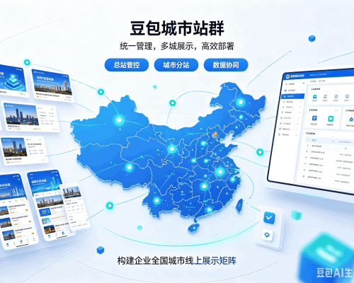 英德豆包城市站群